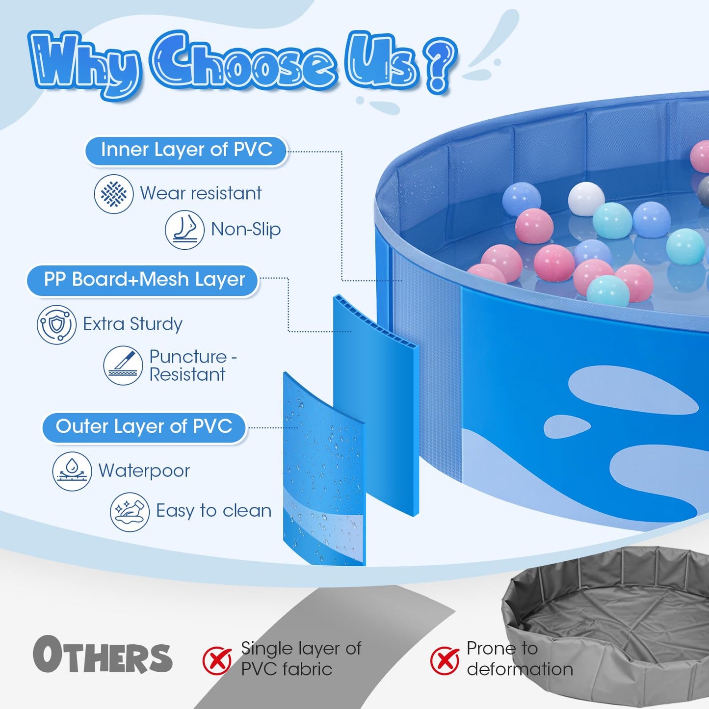 Peradix Paddling Pool for Kids and Dogs, 48" Portable Baby Pool with Canopy for Toddlers Summer, Foldable Kiddie Tent with Sun Shade Outside Water Toys for Backyard Beach, Easy Setup & Carrying Bag