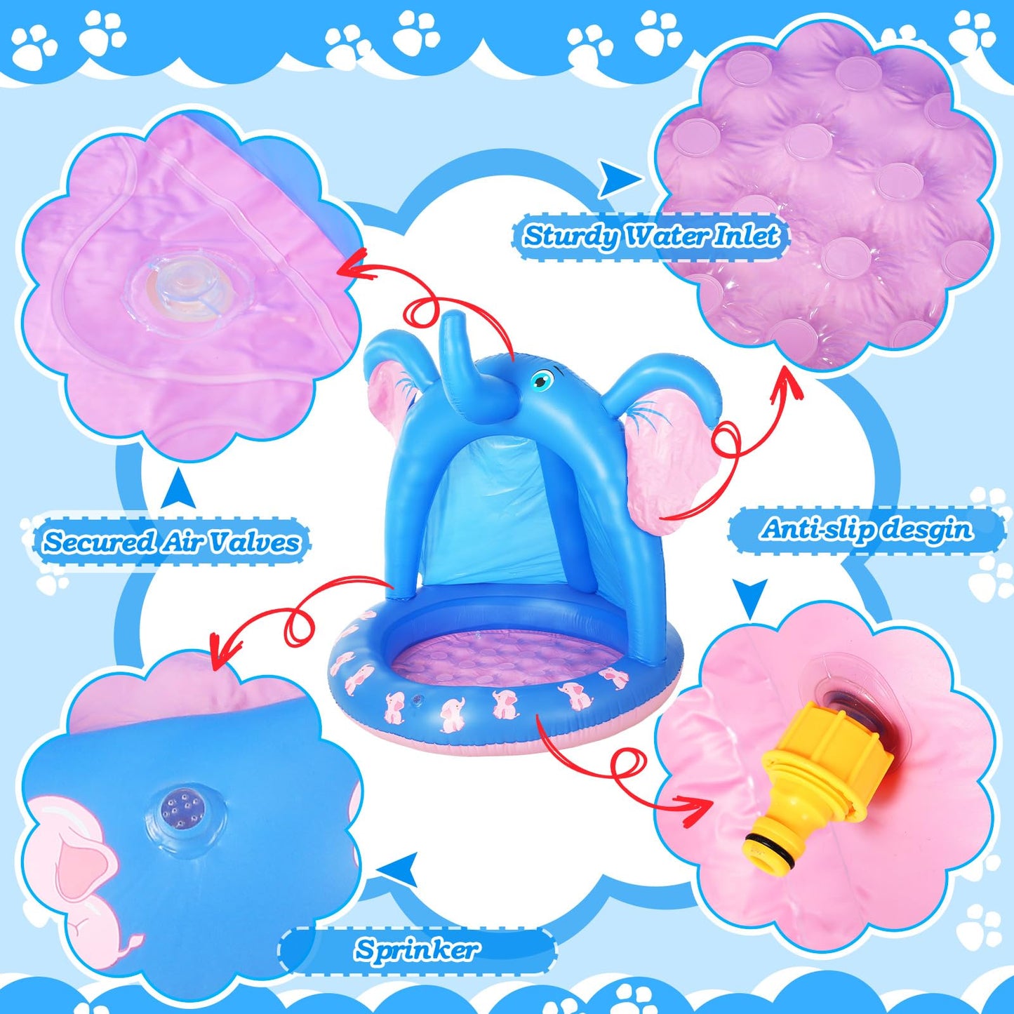 Relaxgiant 47 Inches Baby Pool with Canopy Elephant Inflatable Baby Swimming Pool with Soft Floor Bottom and Built in Sunshade Water Sprinkler for Kids Outdoor Indoor Game Play Center