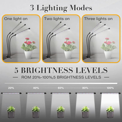 iPower LED Grow Light, 6000K Full Spectrum Clip Plant Growing Lamp with 126 White Red LEDs for Indoor Plants, 5-Level Dimmable, Auto On Off with 4/8/12H Timer
