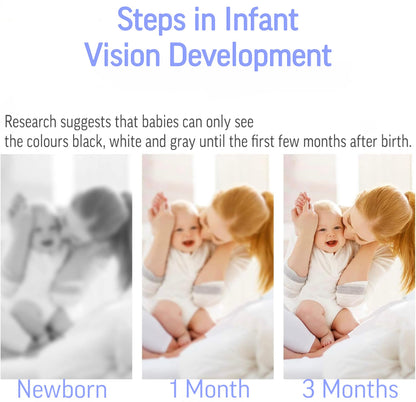 Baby Visual Stimulus Cards, Black White Red Pattern, High Contrast Flash Cards, 128 Designs, Anti-Glare Coating, 0-36 Months Development, Smooth Edge Design