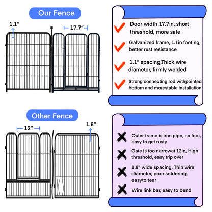Explovehike Garden Fencing 36 Inch High, 10 Panels Total 22.1Ft(L) Wide Door Low Threshold Dog Fence, Heavy Duty Garden Fence with Gate, Dog Fence Outdoor for Yard, Fencing for Flower Beds, Black