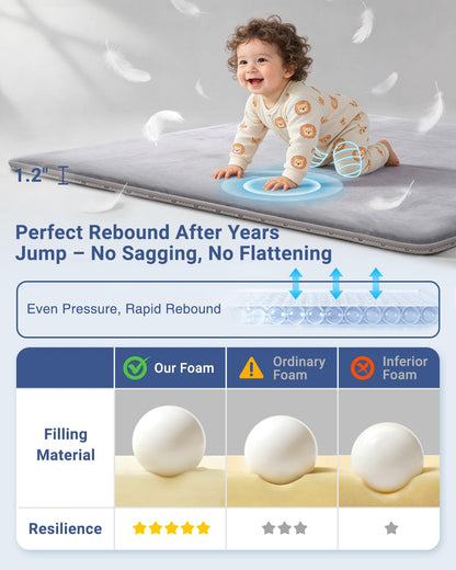 SEPARO Thick Baby Play Mat for Floor,50 x 50 Playpen Mat,Tummy Time Foam Mats,Ultra Soft Support & Plush Feel,Easy Care with Non-Slip Cushioned for Infant,Kids and Toddler Crawling,Grey