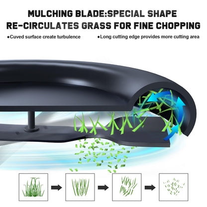 Grasscool GY20852 Mulching Blades with 7 Star Mounting Pattern for John D-eere 48 inch Deck Mower E140 D140 D160 E160 E170 E150 LA145 LA140 48" Zero Turn Lawn Tractor Replace GX21784