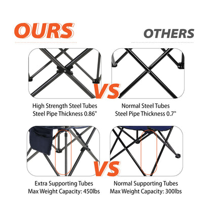 Oversized Folding Camping Chair for Adults, Heavy Duty Portable Lawn Chairs with Cooler Bag, Side Pocket & Cup Holder, Folding Chairs for Outside Support 450 LBS Outdoor Chair