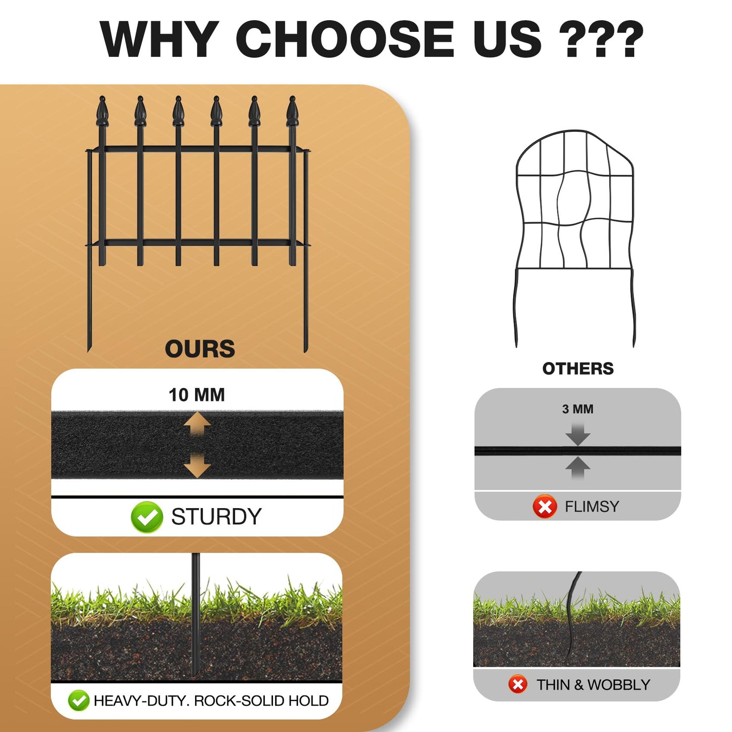LATIHUUM Decorative Garden Fence 10ft (L) x 19in (H) - 7 Panels Heavy Duty Garden Fencing Animal Barrier Rustproof Metal Fence Border for Outdoor Yard & Flower Bed Decor