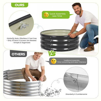 ZORMY Galvanized Raised Garden Bed Outdoor, Round Metal Planter Boxes 2 Pcs, 3x3x1ft Steel Raised Bed Kit for Planting Vegetables, Fruits, Flowers(Grey)