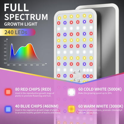 KINGPLUS Grow Lights with Stand, Double Head, Full Spectrum LED Grow Light for Indoor Plants, 240 Leds, 4 Dimmable Levels, Timer 4/8/12h, 12-60inches Height Adjustable, 36w, Ideal for Desk Small Plant