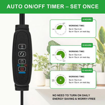 Dual Head Grow Lights for Indoor Plants, 40 LED Full Spectrum Plant Light with Clip & UL-Certified Adapter, 3 Light Modes & 5-Level Dimmable, 4/8/12H Auto Timer for Seedling, Succulents