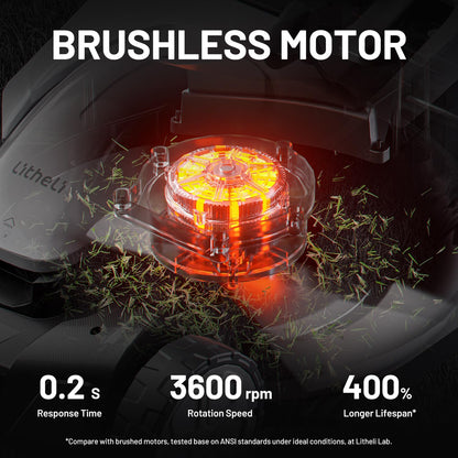 Litheli 18-inch 40V Brushless Lawn Mower for Garden Yards, Lightweight Cordless Lawn Mower Battery Powered with 6-Position Height Adjustment, 2x4.0Ah Battery Include