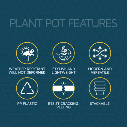 Terracotta 6-Inch Plant Pots with Drainage & Saucers 18 Pack, Indoor & Outdoor Planters for Houseplants, Herbs, and Flowers, Durable & Weatherproof Material, Stackable, Lightweight, Minimalist Design
