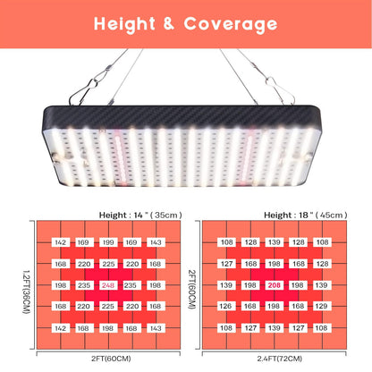 Ohtoad Grow Lights (2 Pack), Hanging Grow Lights for Indoor Plants, 200W UV-IR Full Spectrum Led Grow Light for Seed Startin
