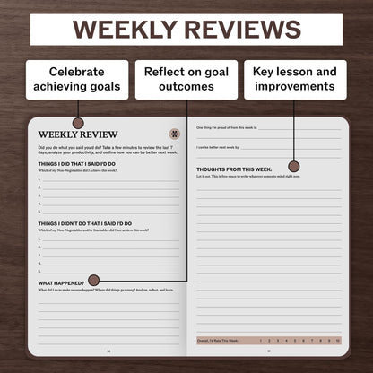 Sprouht Undated Daily Planner | 90 Day Daily & Weekly Productivity Journal with Hourly Schedule, To Do List, Goal Tracker & Habit Tracker | ADHD Planner for Men & Women | Hardcover Agenda