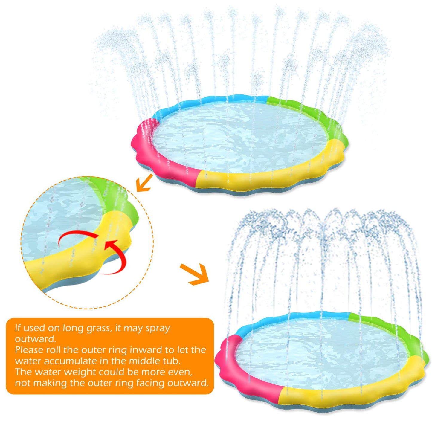 Jasonwell Splash Pad Sprinkler for Kids Splash Play Mat Outdoor Water Toys Inflatable Splash Pad Baby Toddler Pool Boys Girls Children Outside Backyard Dog Sprinkler Pool Age 1 2 3 4 5 6 7 8 9 M