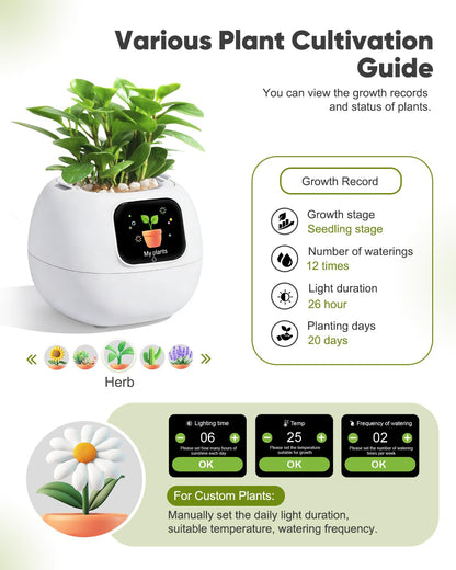 TinyShield Smart Flower Pot, Smart Pet Planter Robot Guidance on Plant Care with Emoticons, Adorable Plant Companion with Alarm Clock, Living Room Desk Setup Gift