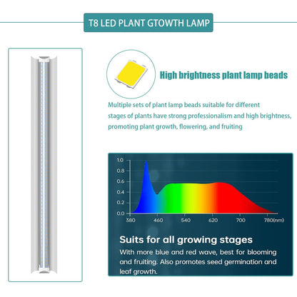 Indoor Greenhouse 6-Tier Plant Stand with Grow Lights, Fully Covered, Thermometer & Timer | 5 Sets T8 Lights, Perfect for Seedlings & Flowering, 30" W x 14" D x 72" H