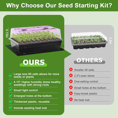 120-Cell Self-Watering Seed Starter Tray with Grow Light, Indoor Seed Starting Kit Trays with Heat Mat, Adjustable Brightness Plant Germination Trays Growing Kit with 4.13" Humidity Dome for Seed Grow
