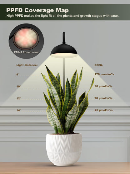 GLOWRIUM Smart Grow Lights for Indoor Plants,10W Full Spectrum Plant Lights with Bluetooth App Control, 360° Flexible Gooseneck Grow Lamp, Auto Timer 3/9/12Hrs, 10 Brightness for Small Plants, Black