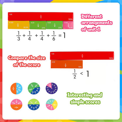 Magnetic Fraction Demonstration Book,Magnetic Fraction Tiles & Fraction Circles Set,Math Manipulatives for Elementary School,Montessori Fraction Manipulatives Learning Educational Puzzle Toys for Kids