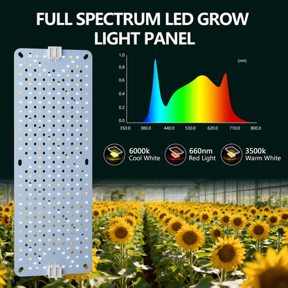 Grow Lights for Indoor Plants Full Spectrum,High PPFD 1152LEDs Plant Lights with 4/8/12/16/20H Timer, Flexible Series & Parallel Connection for Indoor Growing(6 Pack)