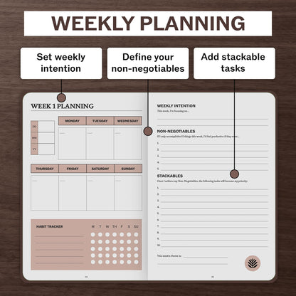 Sprouht Undated Daily Planner | 90 Day Daily & Weekly Productivity Journal with Hourly Schedule, To Do List, Goal Tracker & Habit Tracker | ADHD Planner for Men & Women | Hardcover Agenda