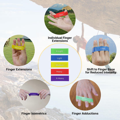 Exercise Bands，Set of 6 Resistance Bands for Working Out,Pull Up Bands Set,at Home Workout Equipment,Instruction Guide and Carry Bag Included (5set（Blue+Green+Purple+Yellow+red+Finger Exercisers）)