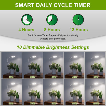 POBOMVOM Full Spectrum Grow Lights for Indoor Plants, Clip On Plant Lights for Indoor Growing with 4/8/12H Timer, 3 Light Modes, 10 Dimmable Levels, Adjustable Gooseneck, Remote Control