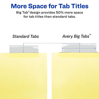 Avery Big Tab Insertable Dividers for 3 Ring Binders, 8-Tab Set, Buff Paper, Clear Tabs, Binder Divider Value Pack of 11112, 24 Sets Total (11115)