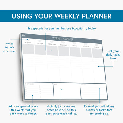 Clear Mind Concepts Weekly Desk Planner - Large 11.3” x 16.5” Tear-Off Pad, 52 Undated Sheets, Thick 120gsm No-Bleed Paper - To-Do List, Notes & Weekly Schedule Organizer