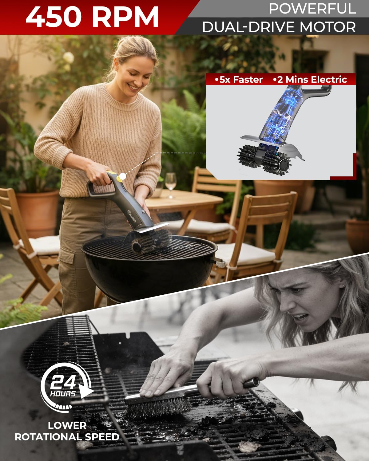 Saker Electric Grill Brush with 450 RPM & LED Light | Tangle-Free Grill Cleaning Brush with Durable Roller | Complete 8-Piece Brush & Scouring Pad Kit | Ideal Grilling Gift for Dad