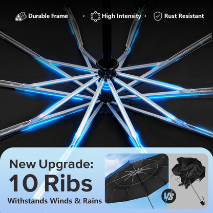 FixOasis 60" Folding HVAC Umbrella with Magnetic Base, Universal Clip Included, Upgraded Durable Frame, Wind-Resistnat, Portable Magnetic Umbrella, For HVAC and Outdoor Activities, 180°Adjustable