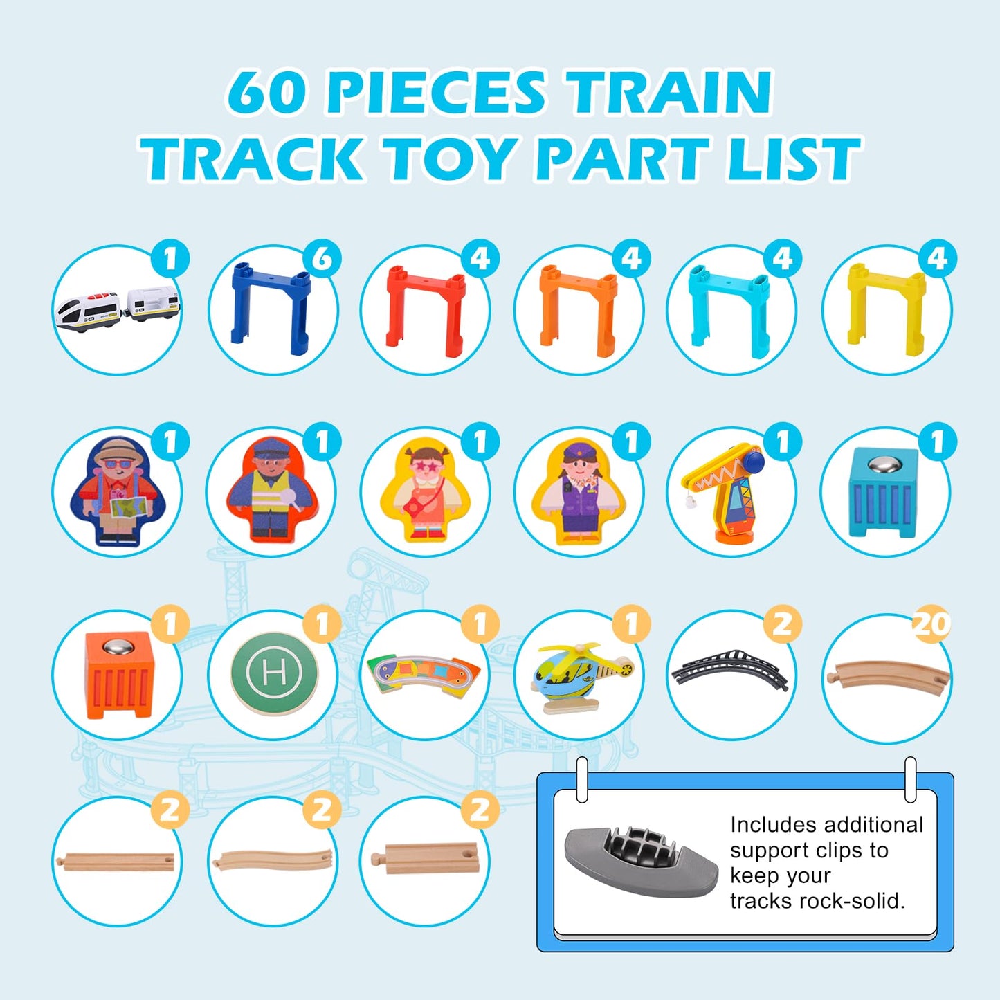 60Pcs Wooden Train Track Set, 203-inch Track Length, Train Bridge Toy Set for Toddlers, Scenario Building Blocks Toddler Toys with Airplane and Magnetic Crane, Birthday Gift Ideas for Boys and Girls
