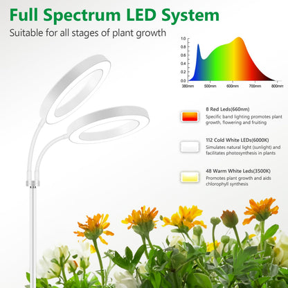 Aumtrly Large Plant Light for Indoor Plants, 2 Head Full Spectrum Grow Light with 68" Adjustable Stand for Growing Large Tall Plants, White Halo Floor LED Grow Lamp with 16 Hour Timer