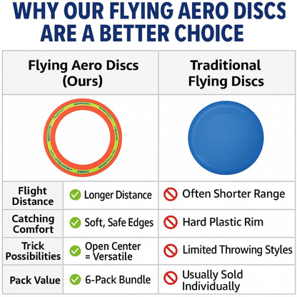 Liberty Imports 6 Pack: Flying Aero Discs Sports Outdoor Pro Flyer Rings - Plastic Toy Ultimate Glider Toss Game for Kids and Adults (11 inches)