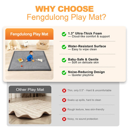 Fengdulong Ultra Soft Baby Play Mat for Floor, 50"x50" Playpen Mat, 1.3" Thick Memory Foam, Non-Slip Tummy Time Mat for Infants, Toddlers, and Kids – Water-Repellent Coral Velvet, Easy Care