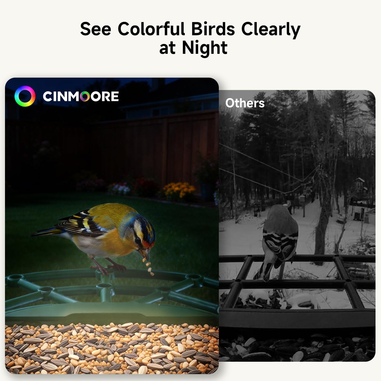 CINMOORE Smart Bird Feeder with Camera - Solar Powered, AI Bird Recognition, 2.4G WiFi 2.5K HD Video Live Stream, Full Color Night Vision, Instant Arrival Alerts, Weatherproof Bird House for Outside