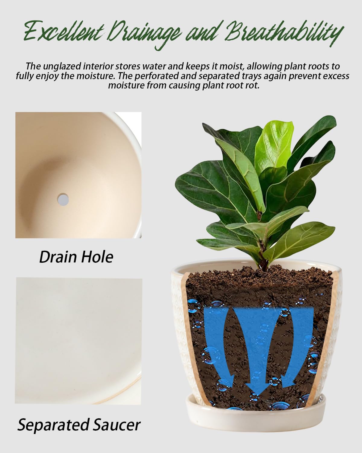 Swkien Plant Pots, Flower Pots, Planters for Indoor Plants(6.5+5.5inch), Flower Pots for Indoor Plant with Drainage Hole and Saucer, Ceramic Pots for Plants with Hole Mesh Pad,Reactive Glaze White