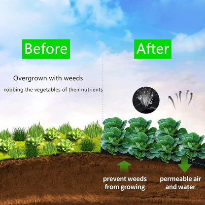 EXTRAEASY Weed Barrier Fabric 3.2oz Heavy Duty - 3ft x 300ft Landscape Fabric | Easy Install & Rugged Plastic Ground Cover Weed Barrier with UV Protection for Gardens, Landscaping Fabric