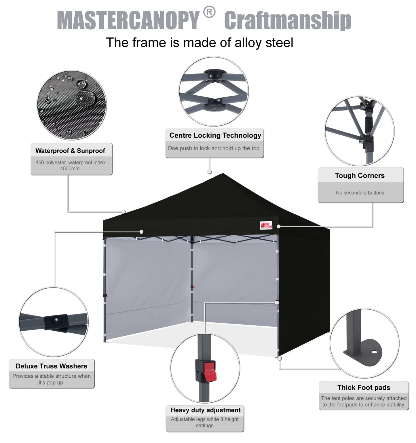 MASTERCANOPY Pop-up Canopy Tent with Sidewalls (10x10,Black)
