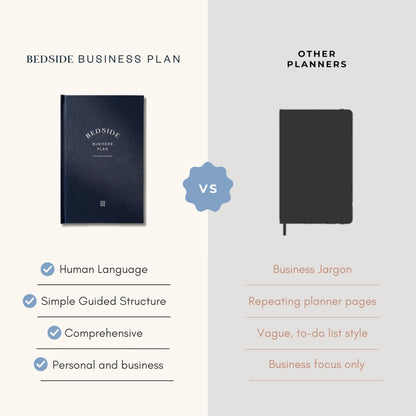 Bedside Business Plan - Start Your Business Today, 2026 Guided Journal, Goal Setting & Planning – Step-by-Step Guide for New Entrepreneurs - Empowering Planner Gifts for Women & Men