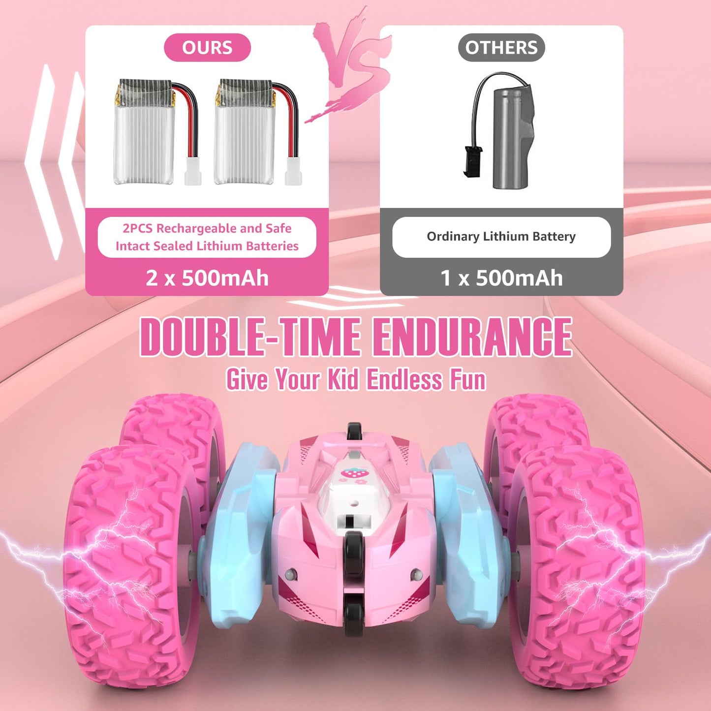 NUOKE Remote Control Car, Pink RC Cars for Girls, Rechargeable RC Truck, 2.4Ghz Double Sided 360° Rotating Stunt Car Toy with Headlights, Birthday Gift for Kids Age 3+