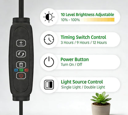 LIANPTRON Grow Lights for Indoor Plants, 2-Head Full Spectrum LED Plant Light with Stand, 67" Adjustable Height, 3/9/12H Timer, 10 Dimmable Levels & 3 Lighting Modes