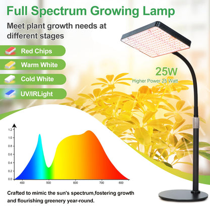 FRGROW 2026 Tabletop Grow Lights for Indoor Plants, Seed Starting, Bonsai, 25 Watt Power Draw, NO Need Adapter, Bright Enough Like A Small Sun, Daisy Chain Function, 16"-24" Height Adjustable