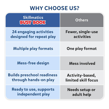 Skillmatics Busy Book for Preschoolers – Preschool Learning Activities, Mess-Free & Pre-Assembled, 150+ Reusable Stickers, Educational Homeschool & Travel Toy, Gift for Toddlers for Ages 3, 4, 5, 6