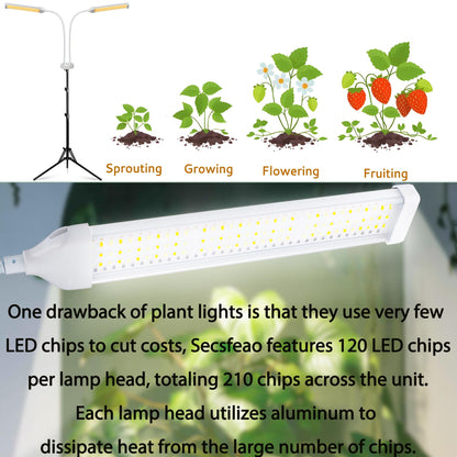 Secefeao 210 LED Grow Lights for Indoor Plants Full Spectrum, LED Plant Light with Stand, Adjustable Height, Plant Grow Lights with Auto 4/8/12/H Timer for Indoor Tall Plants.