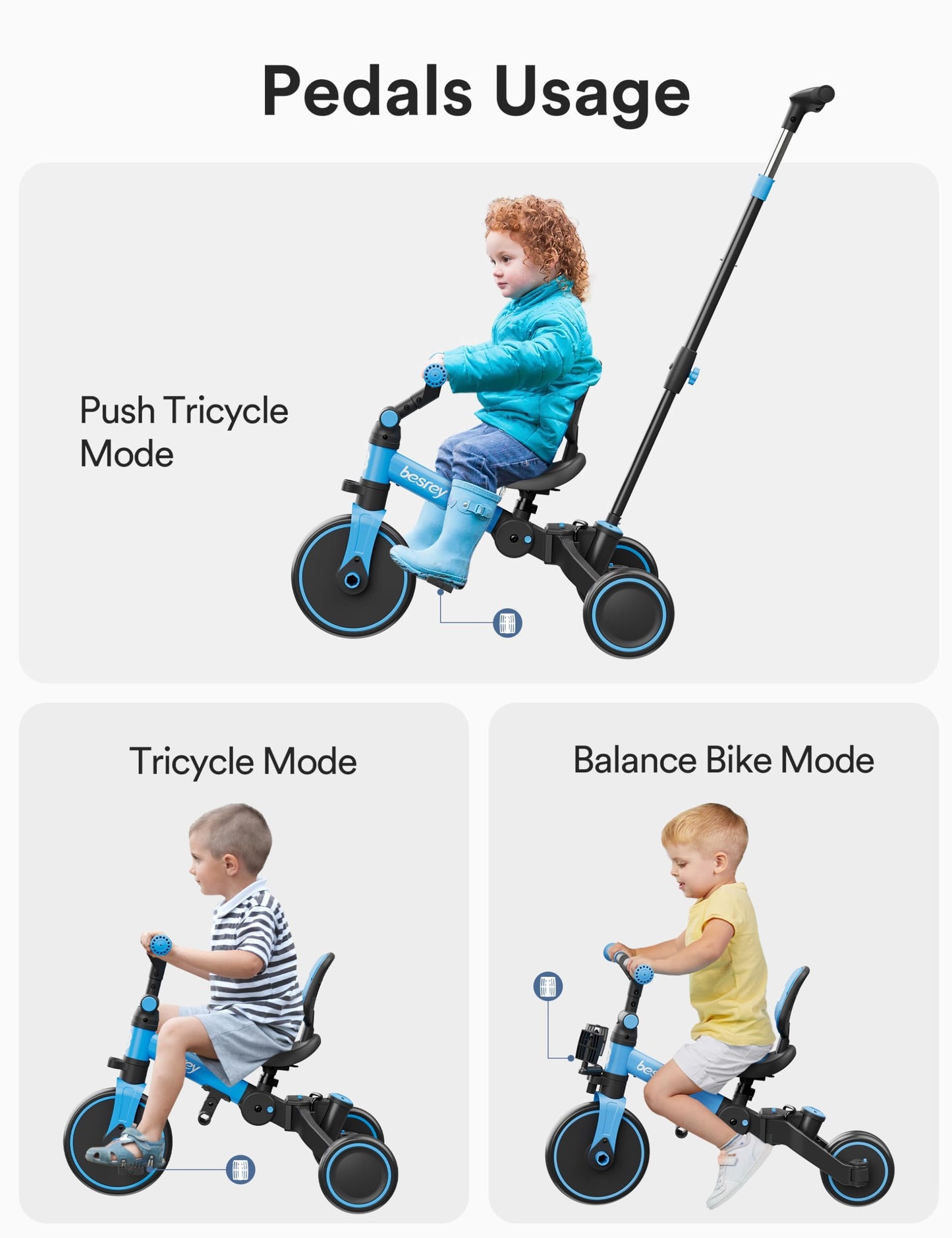 besrey 4 in 1 Toddler Bike, Toddler Tricycle for 1-3 Year Old, Trike with Push Handle, Backrest and Safety Belt, Birthday Gifts and Toys for Boys and Girls, Balance Bike (Blue)