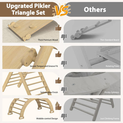 CMFYDAILY Large Pikler Triangle Set, 7-in-1 Toddler Climbing Toys Indoor, Wooden Montessori Climbing Set with Arch Ramp Ladder, Foldable Baby Jungle Gym Playground (Wood Natural)