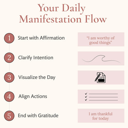 Manifestation Journal for Women - 12- Week Self Care Journal w/Vision Board, 100 Digital Affirmation Cards, Gratitude Prompts & Goal Setting, Meditation