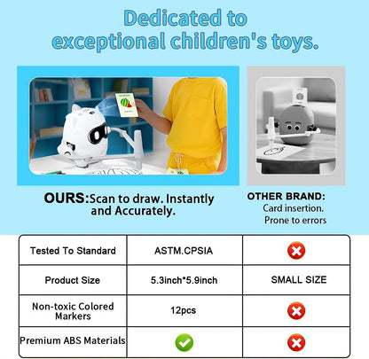 BRICXOR Drawing Robot for Kids with Camera Recognition, Smart Voice Interactive Painting Robot Educational Machine, Montessori Learning Toys with 100 Cards, 12 Colorful Pens Boys Girls