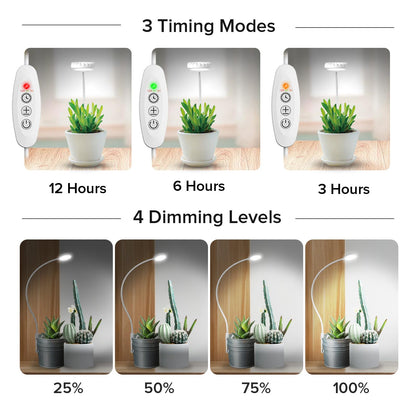 SANSI Upgraded Grow Lights for Indoor Plants, Full Spectrum Pot Clip LED Plant Light for Indoor Growing with Auto On/Off Timer 3/6/12H, 4 Dimmable Brightness, Ideal for Small Indoor Plants, 10W 3 Pack