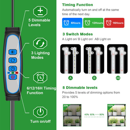 Wiaxulay Grow Lights for Indoor Plants Full Spectrum, 120 LEDs Plant Grow Light Strips with Auto ON/Off Timer 6/12/16Hrs, 5 Brightness, 3 Switch Modes Growing Lamps for Seed Starting, Succulent,2 Bars